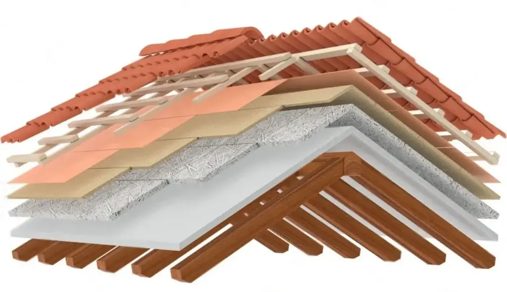 The Ultimate OSB Roof decking Guide: Installation Tips and Advantages 8 OSB Installation